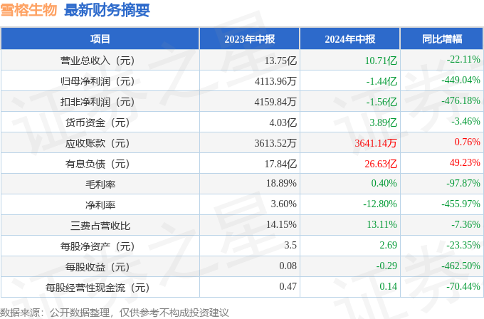 2024澳门公开,具体步骤指导_VR33.417-3