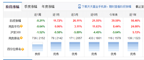 新澳天天开奖资料大全1052期开奖号码,数据驱动设计策略_RX版12.450-6