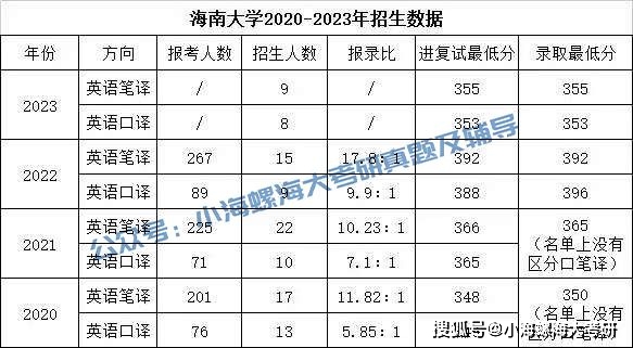 2024澳门正版马报资料,灵活设计操作方案_AR版40.448-9