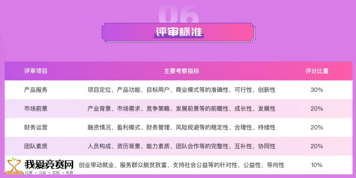 新澳天天开奖资料大全54期,互动性执行策略评估_V250.753-5