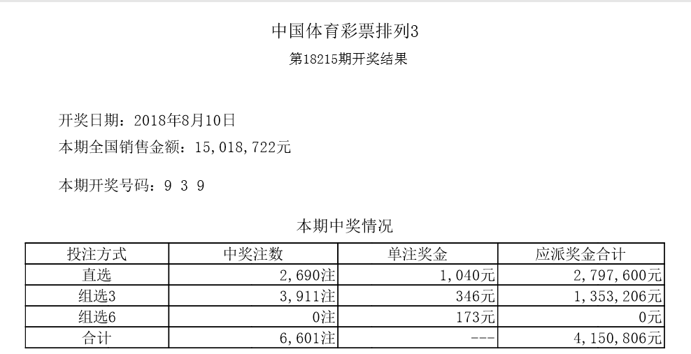 新澳六开彩开奖结果查询合肥,迅捷解答策略解析_WearOS10.752-6