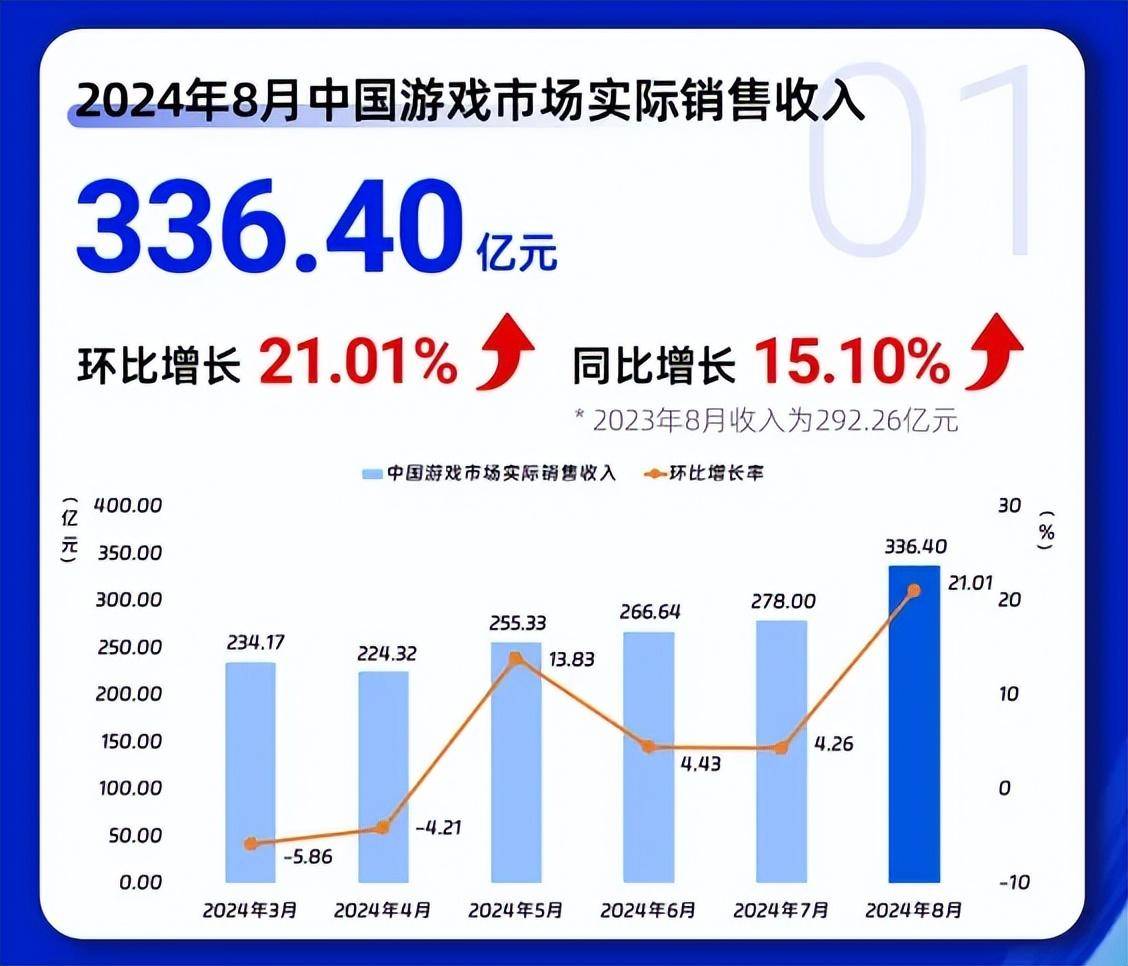 2024澳门天天彩资料大全,深入数据设计策略_ChromeOS42.336-6