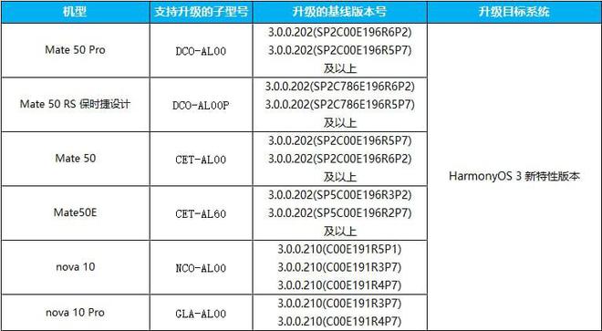 新澳免费资料公式,实地设计评估解析_Harmony款87.460-4