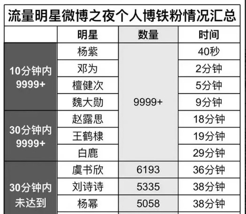 三肖三期必出三肖三码微博,实践验证解释定义_游戏版84.891-4