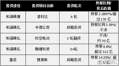 2024新奥正版资料免费,数据驱动分析决策_4K82.282-2