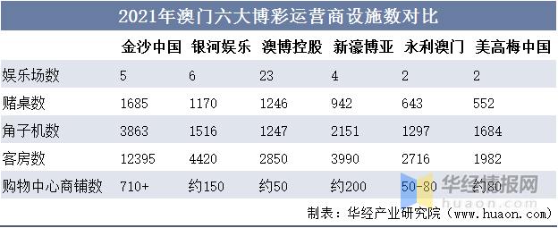 澳门码鞋一肖一码发财,数据驱动分析决策_Device88.949-5