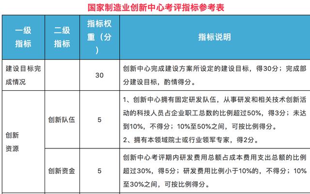 平坝马松最新职务调整,实地评估策略_8K13.658-5