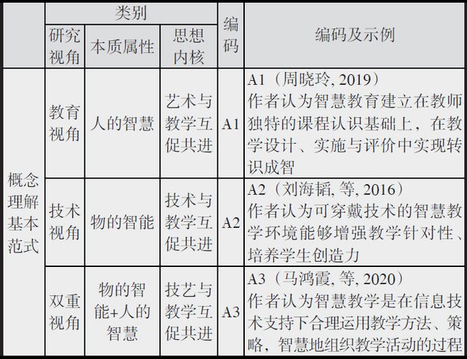 香港挂挂牌最准的资料,实践分析解释定义_粉丝版37.429-4