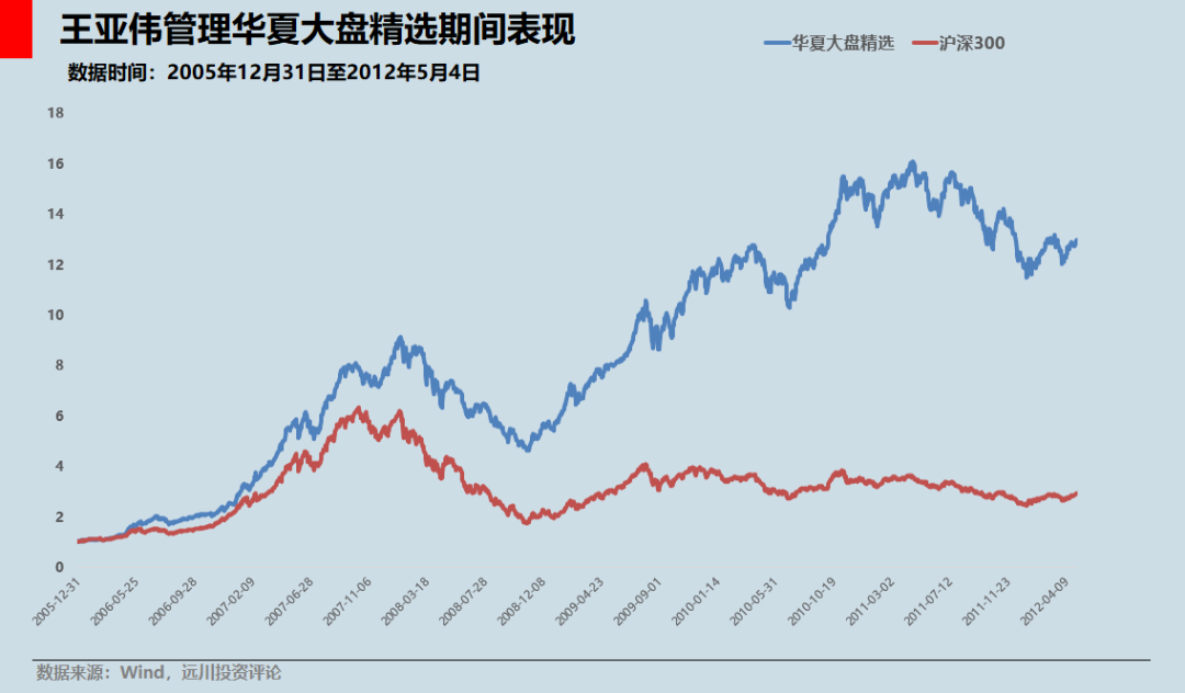 新澳精准资料大全,平衡策略指导_薄荷版16.620-3