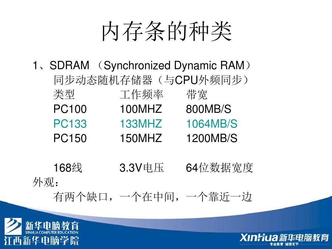 最新内存规格详解及应用指南，了解并应用最新内存技术