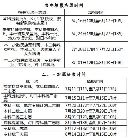 新澳门今晚开奖结果+开奖记录,安全设计解析方案_SP58.475-6