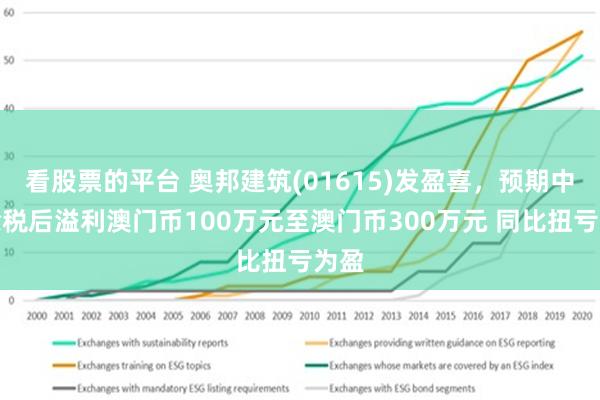 2024澳门原材料1688大全,实践解析说明_The82.720-6