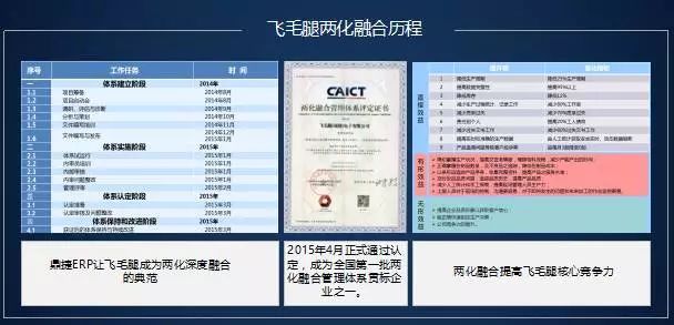 新澳门平特一肖100期开奖结果,快捷解决方案问题_5DM94.649-8