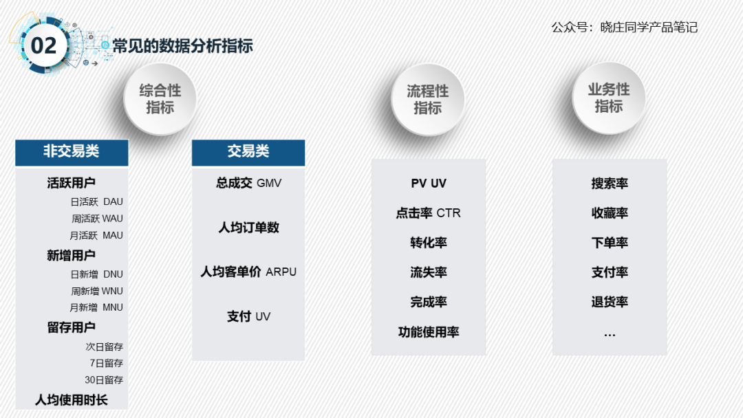 黄大仙三期内必出,数据决策分析驱动_DP71.147-7