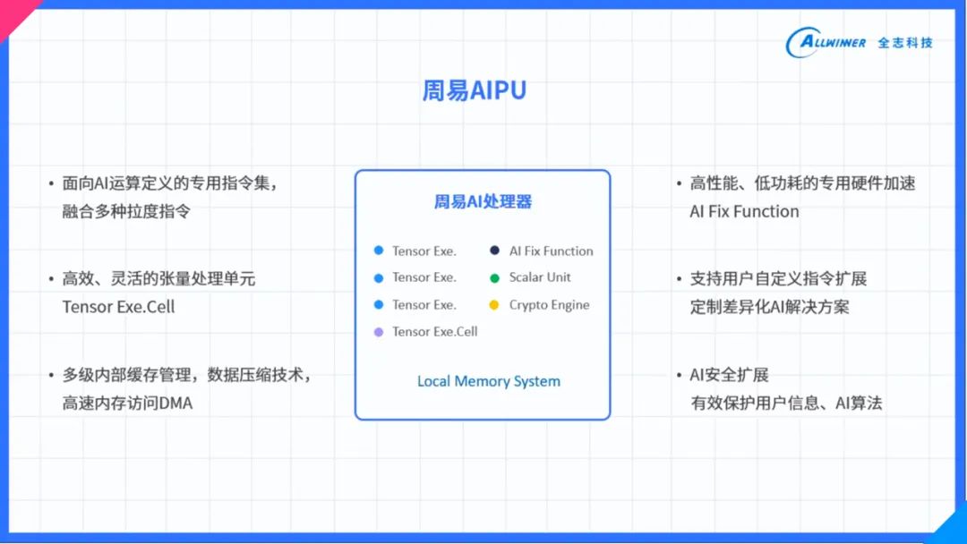 2024新澳精准免费资料,科学分析解释定义_pack124.343-2