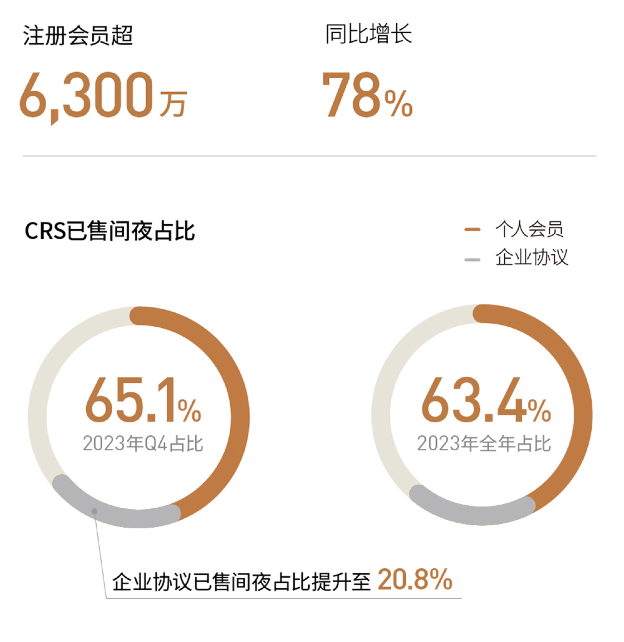 三肖三码100%中,实践验证解释定义_安卓版67.576-2