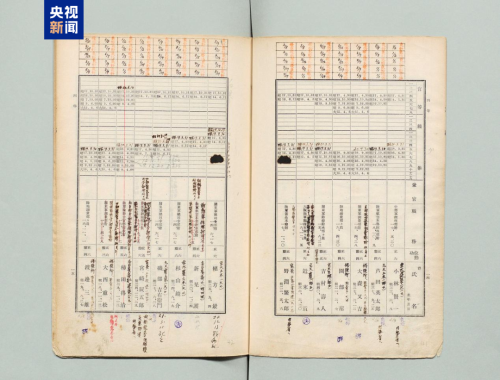 42088状元红免费资料,数据整合实施_Plus47.135-4