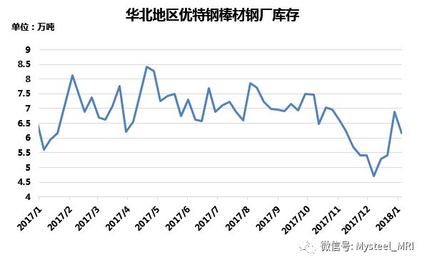 500tkcc新奥门中特钢49049,实地分析数据应用_QHD版71.368-1