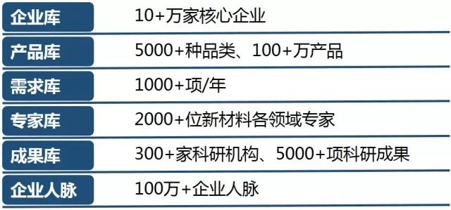 2024精准资料免费,未来规划解析说明_顶级版70.390-1