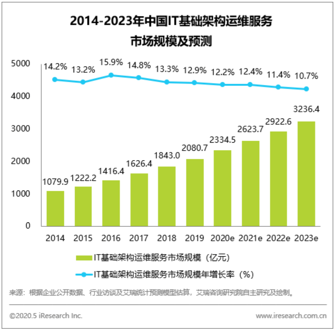 2024新澳门历史开奖记录查询结果,数据导向设计解析_D版77.492-5