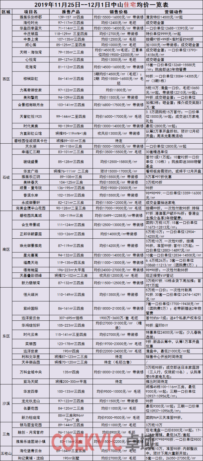 新澳门彩历史开奖记录近30期,适用计划解析方案_Elite29.181-3