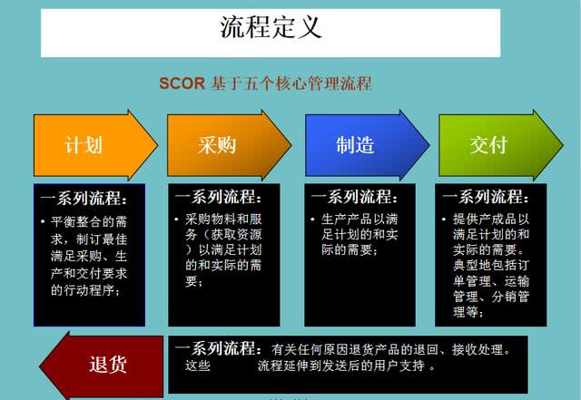 新澳三中三公式,定性解析评估_PalmOS17.345-5