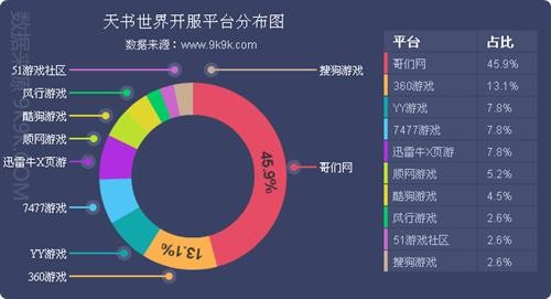 正版挂牌资料之全篇挂牌天书,数据支持计划设计_MP67.853-6