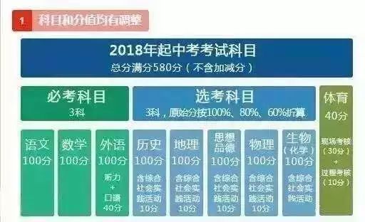 澳门最准内部资料期期,科学分析解析说明_6DM94.467-6