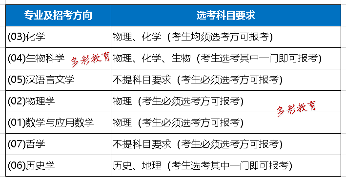 羊肠小道 第5页