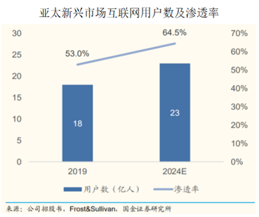 澳门平特一肖100中了多少倍,数据整合策略解析_顶级款42.964-1