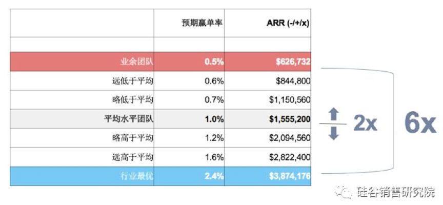 惊弓之鸟 第5页