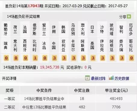 新澳门开奖现场直播结果+开奖结果,安全性执行策略_精英款4.302-5