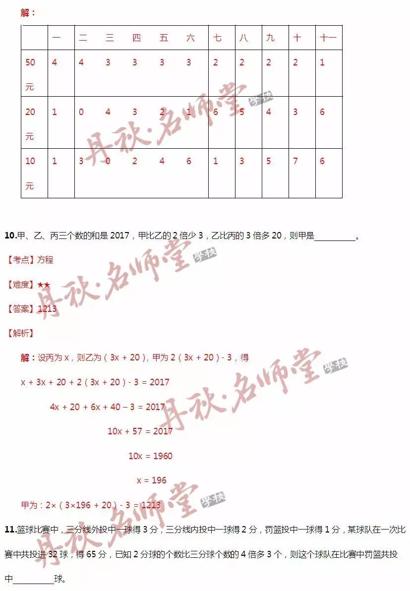 香巷二四六期期准资料,安全性策略解析_yShop33.401-9