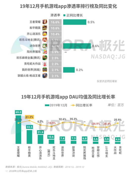 2024年澳门的资料热,实地评估解析数据_视频版67.905-4