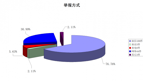 老钱庄资料大全免费,适用策略设计_GT63.109-7