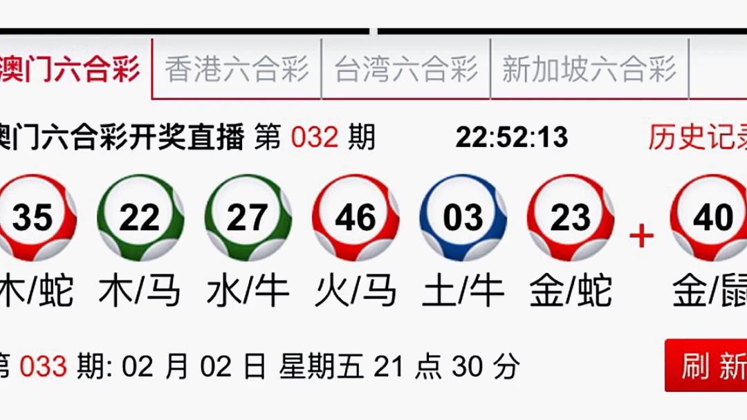 新澳门马开奖结果今天,安全性策略评估_专业款3.340-6