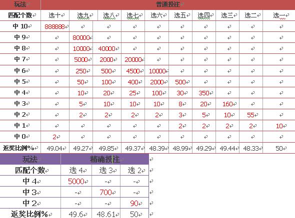 新澳门彩出号综合走势图表,全面理解计划_eShop43.844-5