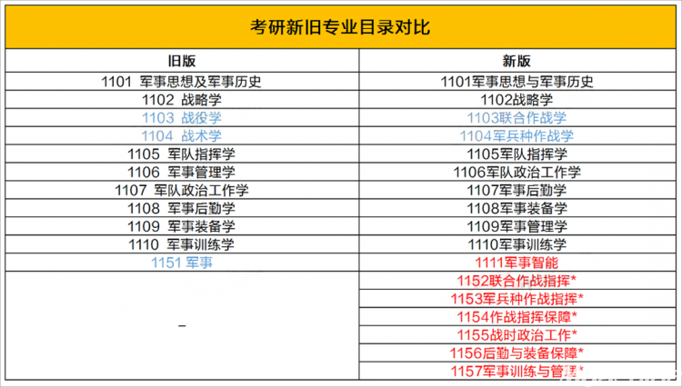 新澳精准资料免费提供50期,专业评估解析_薄荷版15.906-2