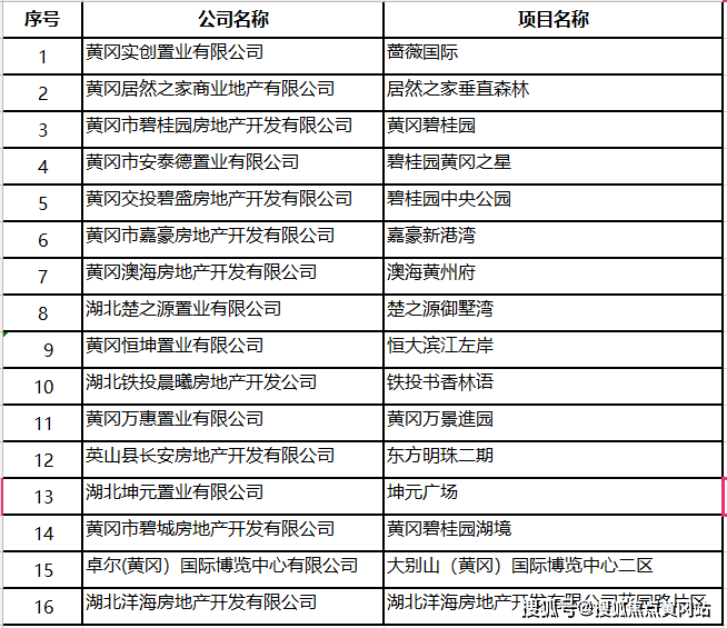 4949开奖结果开奖记录表,全面执行分析数据_网页版185.286-3