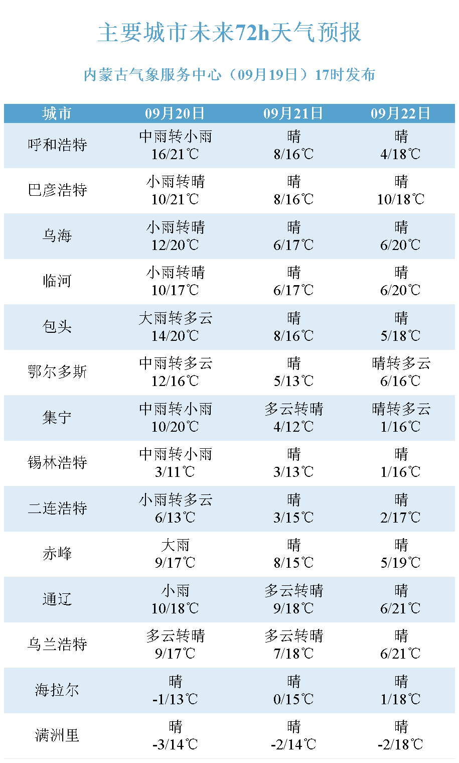 新澳门今晚开奖结果 开奖,科学评估解析_免费版154.953-4