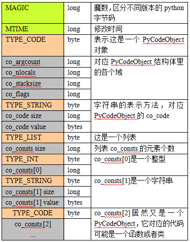 2024澳门码表图片,完善的执行机制分析_DP66.798-5