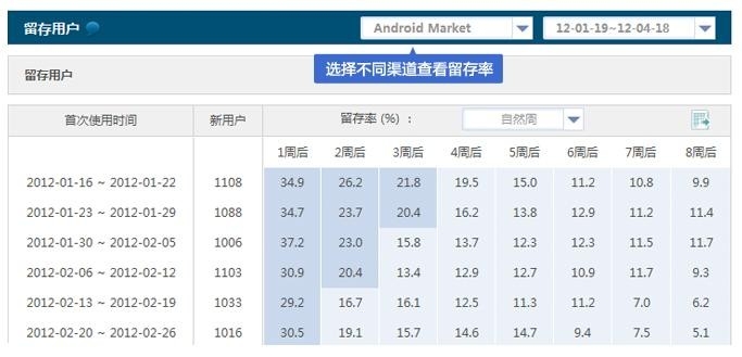 一马当先 第5页