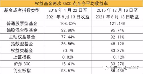 新澳内部一码精准公开,收益分析说明_专业款80.737-2