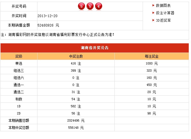 新澳六开彩开奖号码今天晚上,互动策略解析_6DM19.455-6