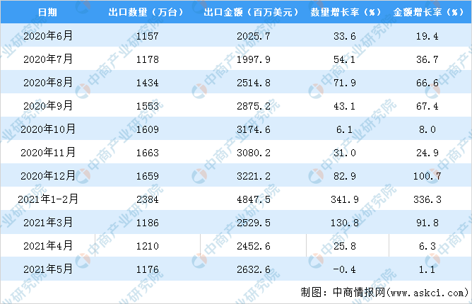 2024年12月6日 第48页