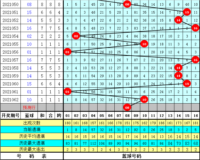 2024香港六合资料大全,持久性策略设计_tool47.185-9