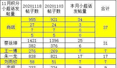 2024年12月6日 第44页