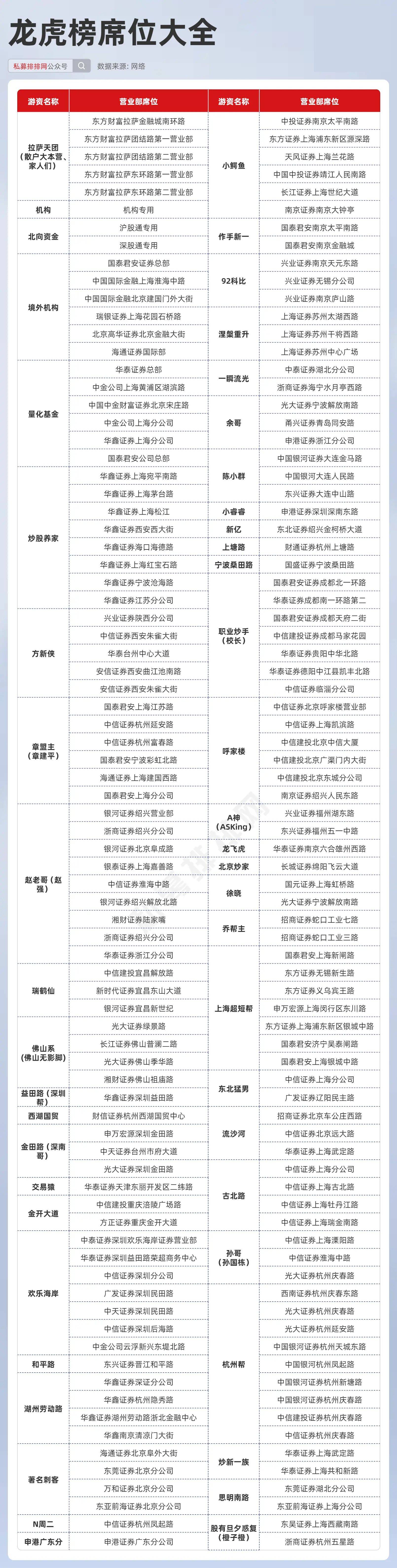 新澳最新最准资料大全,深入执行方案数据_冒险款65.939-2