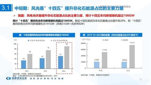 新奥门资料大全正版资料2024年免费下载,未来展望解析说明_限量款29.434-1