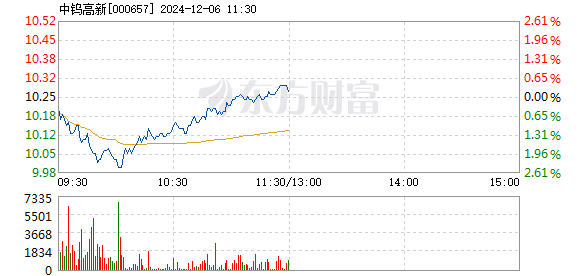 4933333王中王一肖中特,实际案例解析说明_AR13.872-4